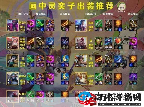 金铲铲之战