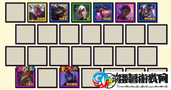云顶之弈s8赛季强势阵容介绍