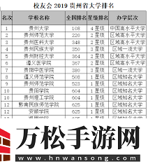 贵州神秘全真大学事件大真相惊人