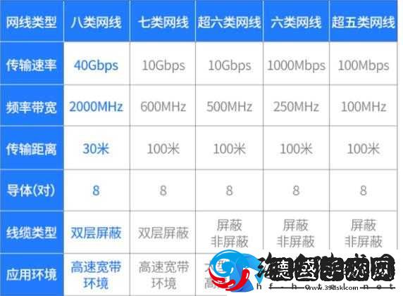 亚洲无线一线二线三线区别大揭秘