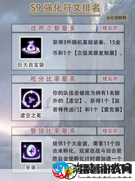 金铲铲之战S10赛季