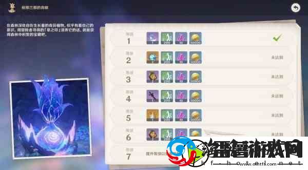 原神须弥梦之树解锁流程,草之印如何用