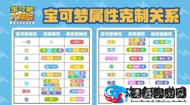 宝可梦大探险初始精灵选择推荐