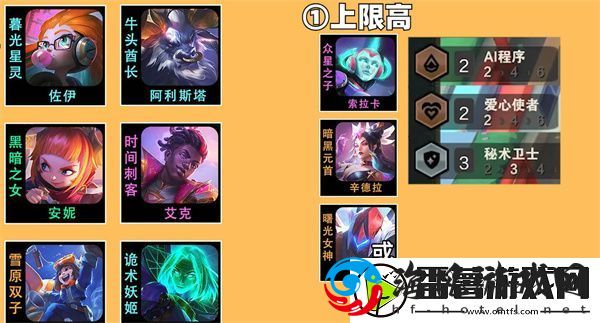 云顶之弈s8小天才95阵容搭配攻略