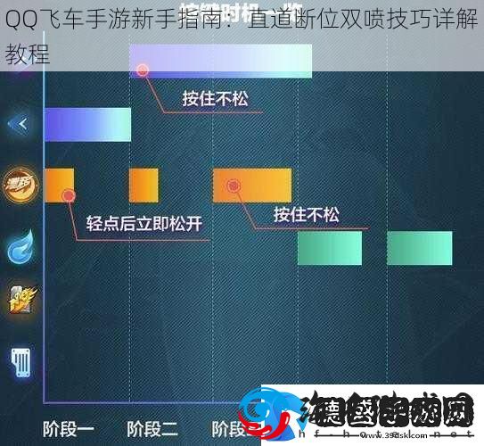 QQ飞车手游新手指南