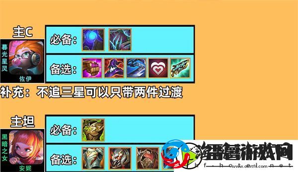 云顶之弈s8小天才95阵容搭配攻略