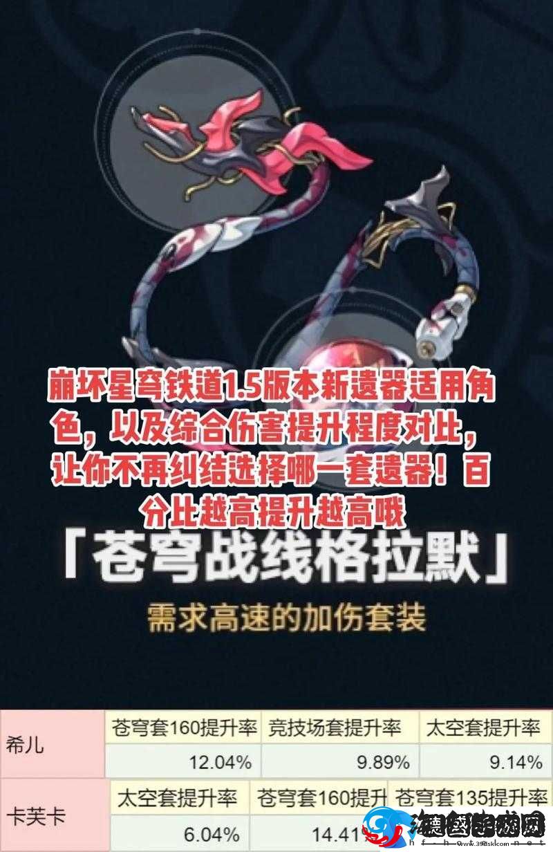 崩坏星穹铁道非隐藏成就之质量中继器