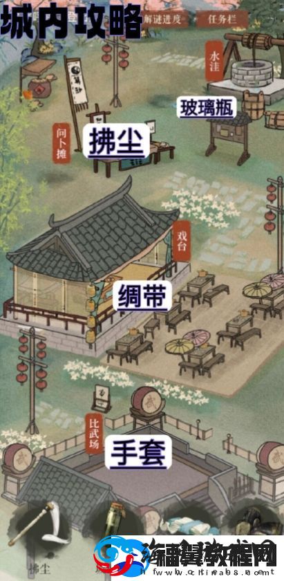 重返未来
