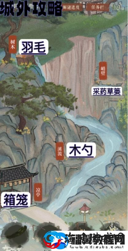 重返未来