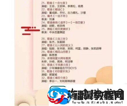 2018最新版央视春晚节目单
