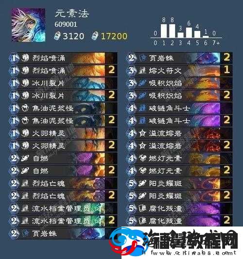 炉石传说萨满挑战巫妖王攻略