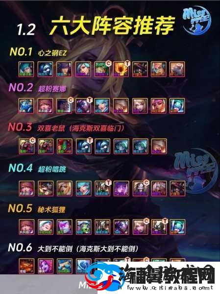 金铲铲之战巨龙之巢