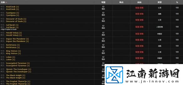 魔兽世界冰冻宝珠怎么获得冰冻宝珠获得方法